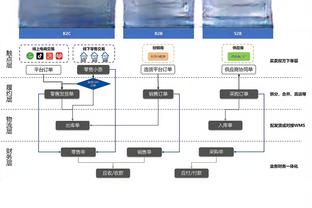 亚洲杯身价排名：日本队3.17亿欧居首，国足1133万欧排第12