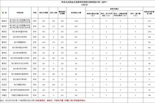 华体会足球比分网截图4