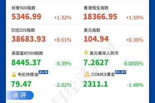 记者：津门虎计划前往泰国参加热身赛，春节后去韩国拉练