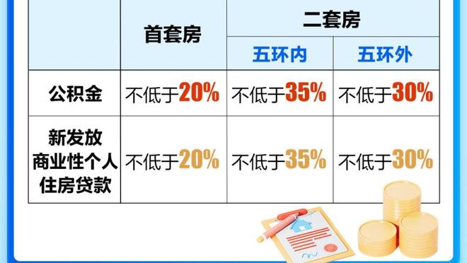 体坛：海港启动第5外援计划瞄准10号位，做好无缘韦世豪的准备